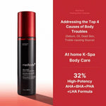 Buy Medicube Medicube Red Glow Acne Care Body Bundle Online in Saudi Arabia - YASHIE SA