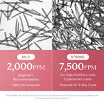 Microscopic view comparing the 2,000 PPM mild daily dose and 7,500 PPM strong 3-day cycle dose.