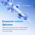 3D illustration showing how spicules target and fill pores with 15 million patented exosomes.