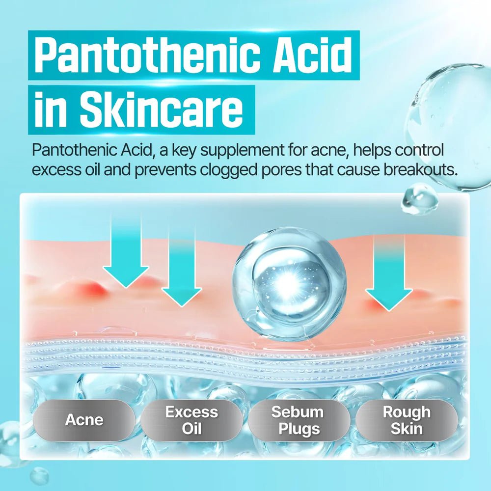 Diagram showing how Pantothenic Acid controls excess oil and prevents clogged pores.