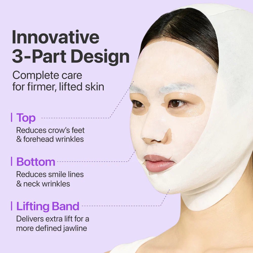 Diagram showing how the 3-part mask design targets forehead wrinkles, smile lines, and the jawline.