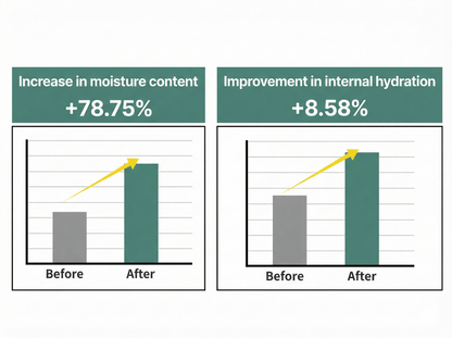Buy S.NATURE Aqua Squalane Serum 50ml Online in Saudi Arabia - YASHIE SA
