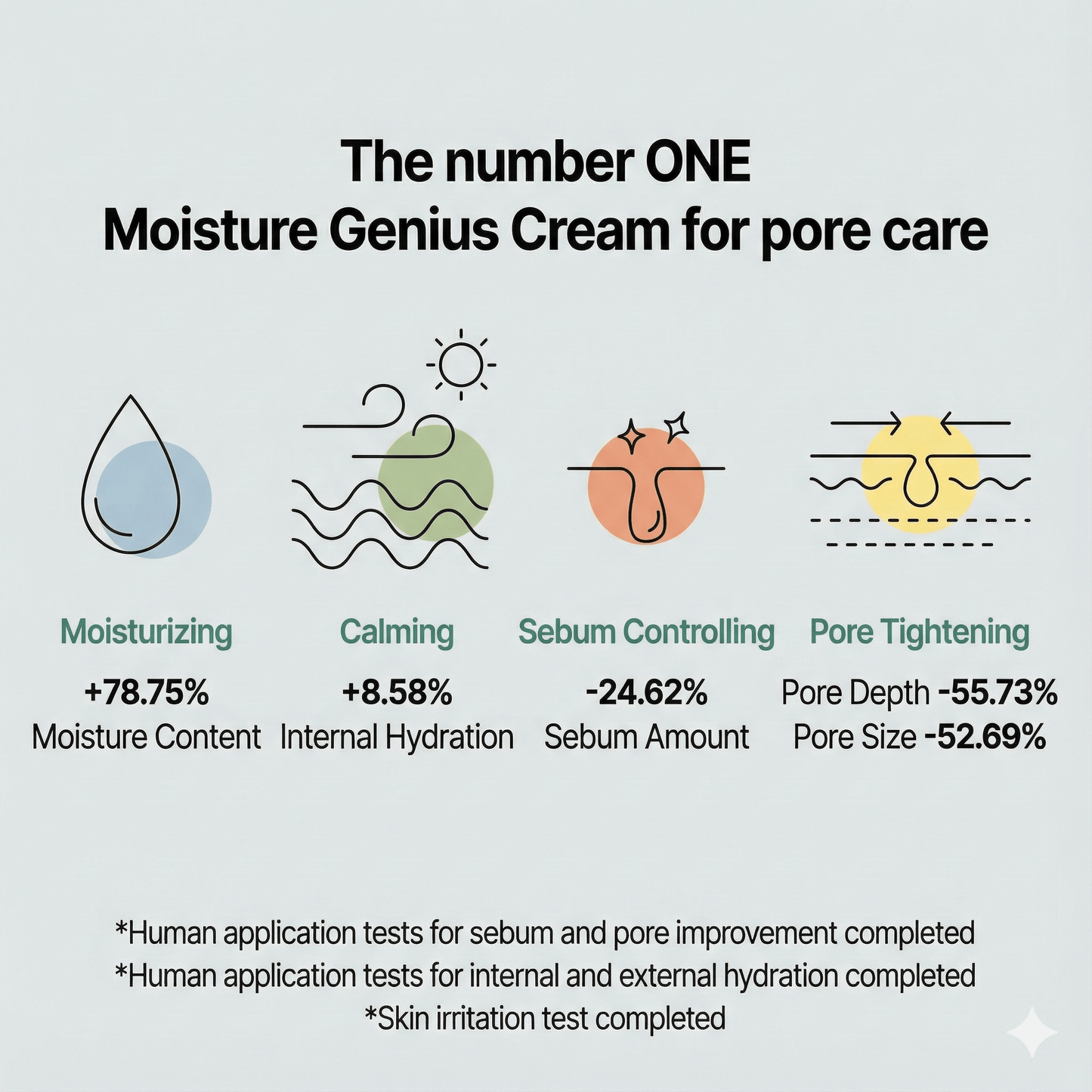 Buy S.NATURE Aqua Squalane Serum 50ml Online in Saudi Arabia - YASHIE SA