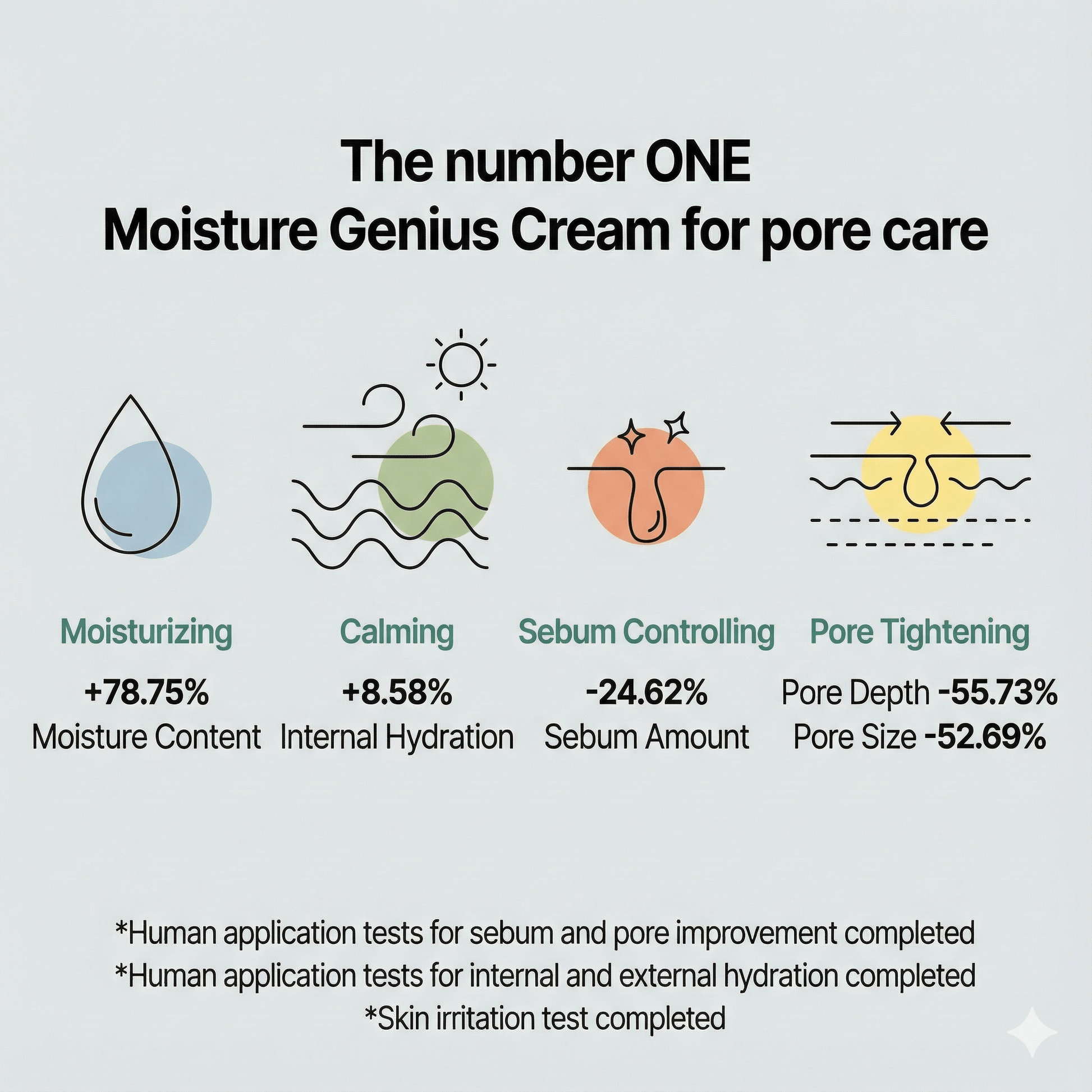 Buy S.NATURE Aqua Squalane Serum 50ml Online in Saudi Arabia - YASHIE SA