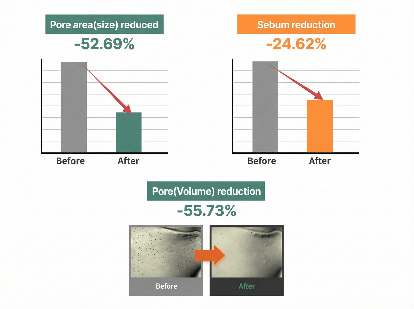 Buy S.NATURE Aqua Squalane Serum 50ml Online in Saudi Arabia - YASHIE SA