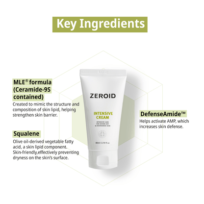 Buy Zeroid Intensive Cream 80ml Online in Saudi Arabia - YASHIE SA
