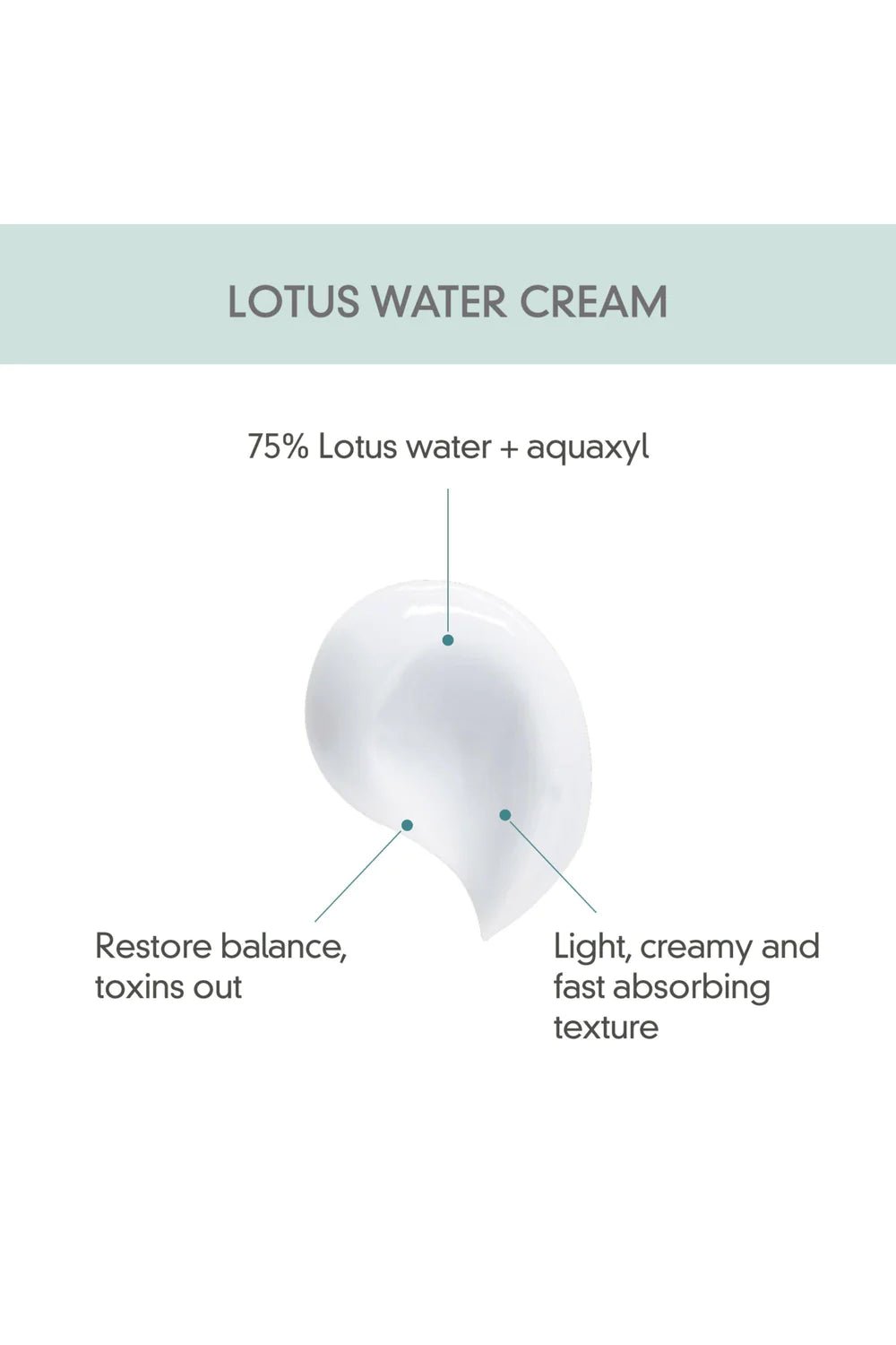 Buy Rovectin Lotus Water Cream 60ml Online in Saudi Arabia - YASHIE SA